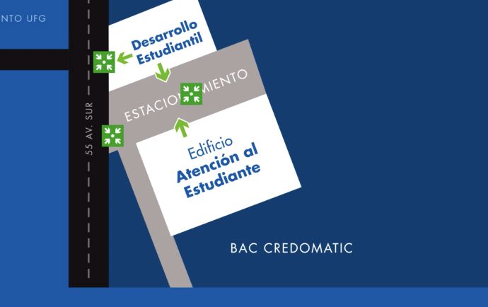 Seguridad y Salud Ocupacional
